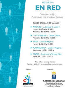 Actividades Proyecto En Red